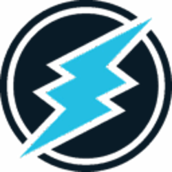 Electroneum ETN