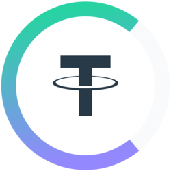 Compound USDT CUSDT