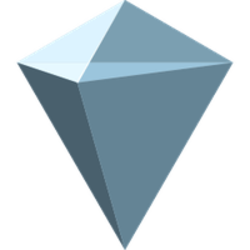 KuCoin Shares KCS