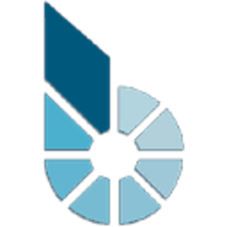 BitShares BTS