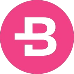 Bytecoin BCN
